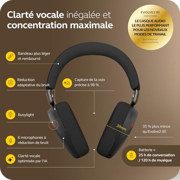 Découvrez notre test détaillé du casque Jabra Evolve3 85 : performance audio exceptionnelle, confort prolongé et fonctionnalités professionnelles pour une expérience d'écoute inégalée. 