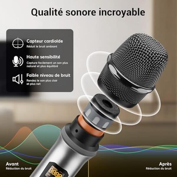 Découvrez notre test complet du système micro UHF Tonor : performances, portée, qualité sonore et rapport qualité-prix pour vos événements et enregistrements. 