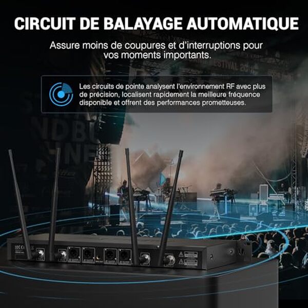 Découvrez notre test complet du système UHF Phenyx Pro PTU-7000-4B : microphones sans fil à balayage automatique, idéal pour les événements et performances professionnelles.