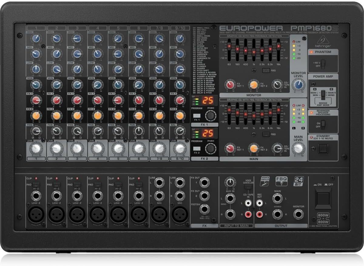 Test de la puissance du Behringer Europower PMP1680S