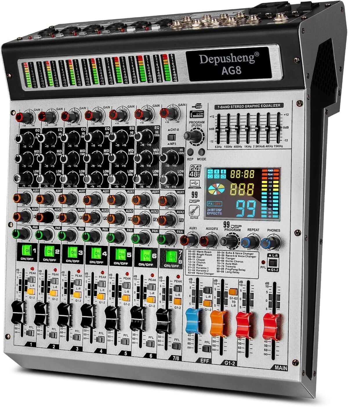 Test de la table de mixage Depusheng AG8 : polyvalence et performance