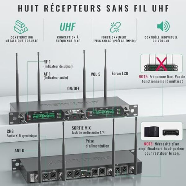 Découvrez notre test détaillé du microphone UHF sans fil Phenyx Pro PTU-4000-8H : caractéristiques, performances, avantages et inconvénients pour choisir le meilleur micro professionnel.