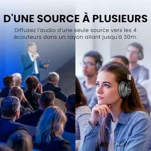 Découvrez le test complet du casque de groupe Quartet 2 Avantree : solution audio sans fil idéale pour regarder la TV en famille ou équiper une église. Performances, portée et autonomie analysées.