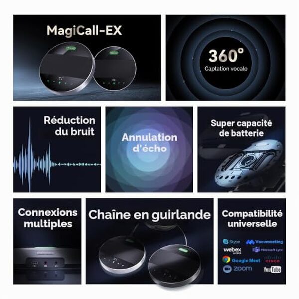 Découvrez notre test détaillé du Tenveo M5B-EX, le haut-parleur bluetooth haute performance idéal pour vos conférences et réunions professionnelles.
