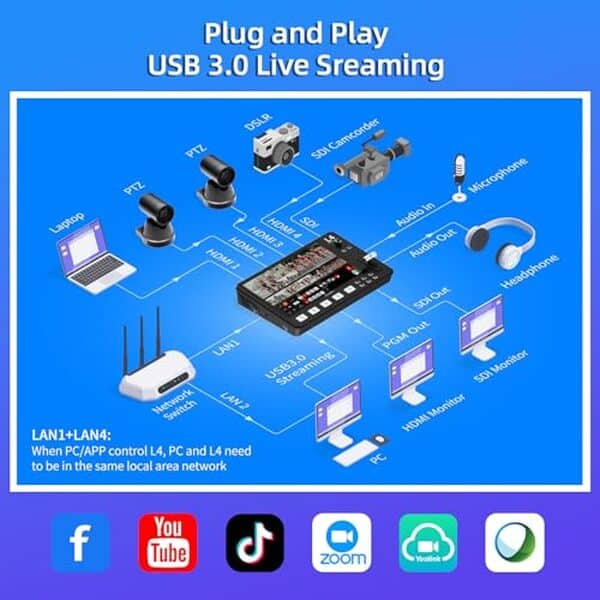Découvrez notre test complet du commutateur vidéo Feelworld L4 avec écran tactile LCD 10, 1 pouces : performances, fonctionnalités et avis pour les créateurs vidéo.