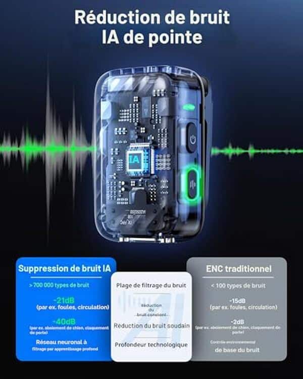 Découvrez notre test détaillé du micro cravate sans fil BOYA BOYAMIC 2 : performance audio, portée, autonomie et praticité pour vos vidéos professionnelles. 