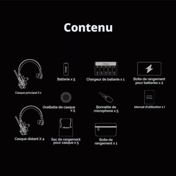Découvrez notre test complet du casque sans fil Accsoon Como SE : performances audio, portée, autonomie et qualité de communication pour les créateurs vidéo.